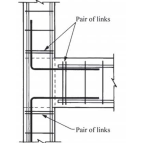 Figure depicts beam to column construction as defined in the Columns section
