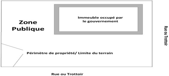 Figure 1 représente le plan d'une installation type avec une zone publique.