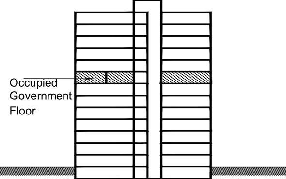 Figure 3 depicts a multistory building section of a GC tenant occupied space.