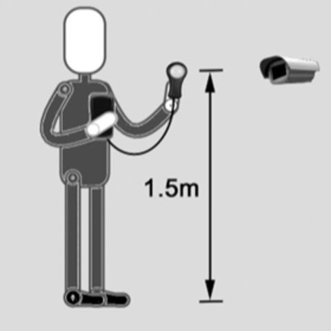 A person standing vertically taking a luminescent measurement with a light meter at a height of 1.5m
