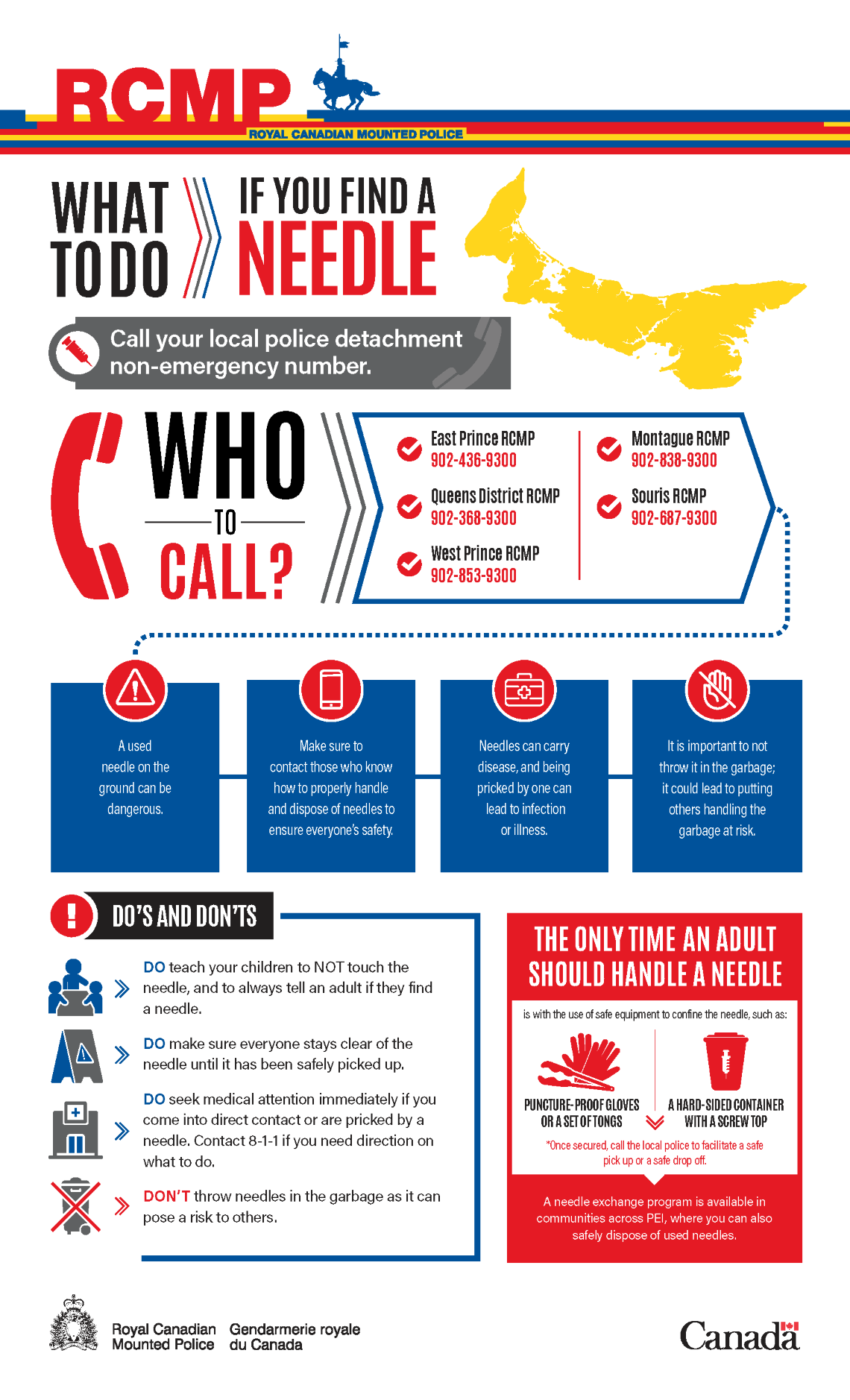 The long description of this infographic follows.