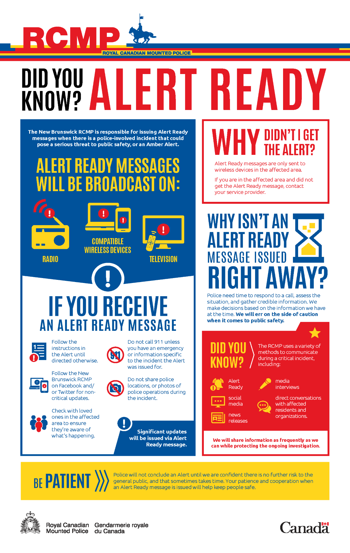 The long description of this infographic follows.