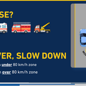 Graphic of police vehicle conducting a vehicle stop with a grey car in front and a blue vehicle driving behind and moving over into a different lane.