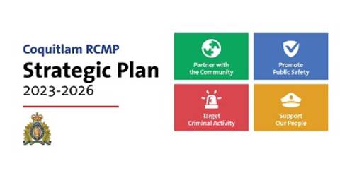 Coquitlam RCMP Strategic Plan 2023-2026. Partner with the community. Promote public safety. Target criminal activity. Support our people.